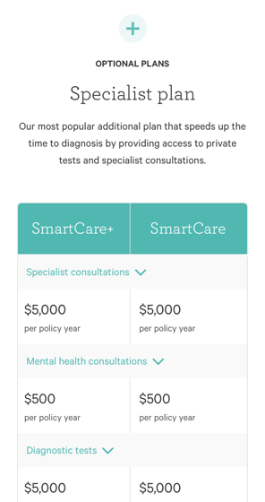 Viewing details of a specialist plan on mobile