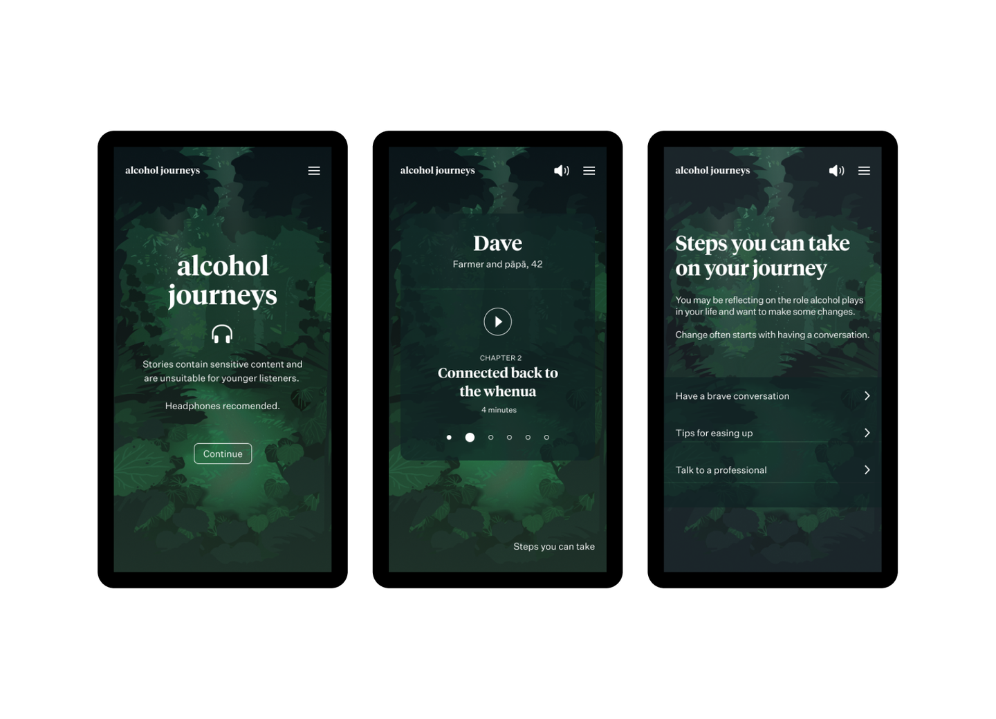 HPA Alcohol Journeys banner image