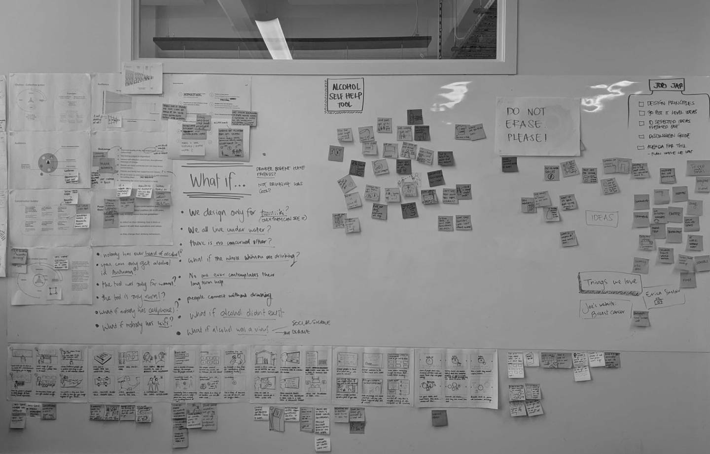 HPA Alcohol Journeys brainstorming