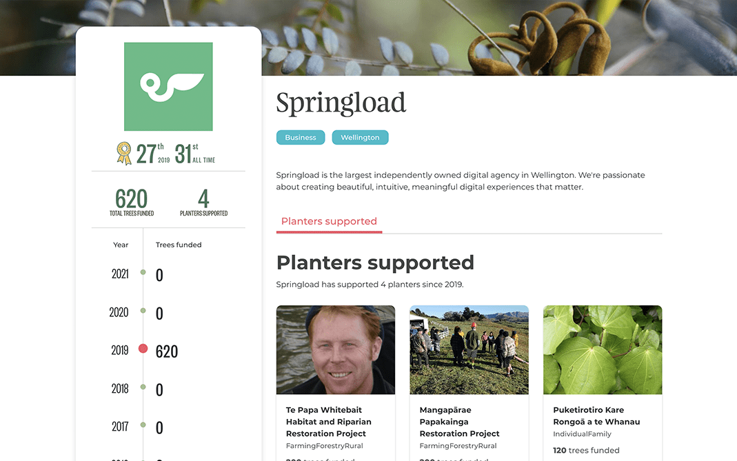 Springload's Trees That Count page
